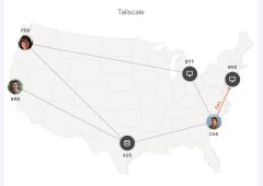 Tailscale Tailscale: Practical Zero Trust VPN and Secure Networking for Distributed Teams and IoT