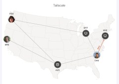 Tailscale: Practical Zero Trust VPN and Secure Networking for Distributed Teams and IoT
