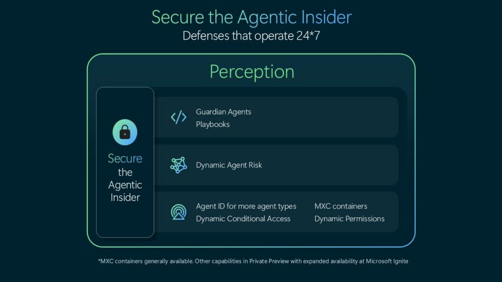 Microsoft führt Guardian Agents zur Überwachung von KI-Agenten ein, die als Insider-Sicherheitsrisiken gelten