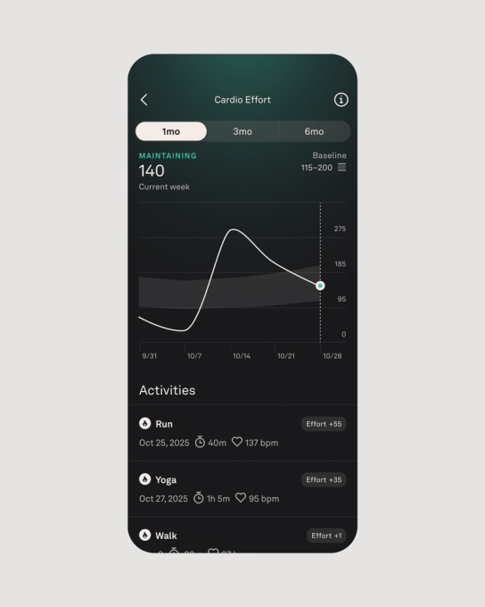 Oura Ring Introduces Advanced Cardio Effort and VO₂ Max Metrics to Enhance Workout Insights