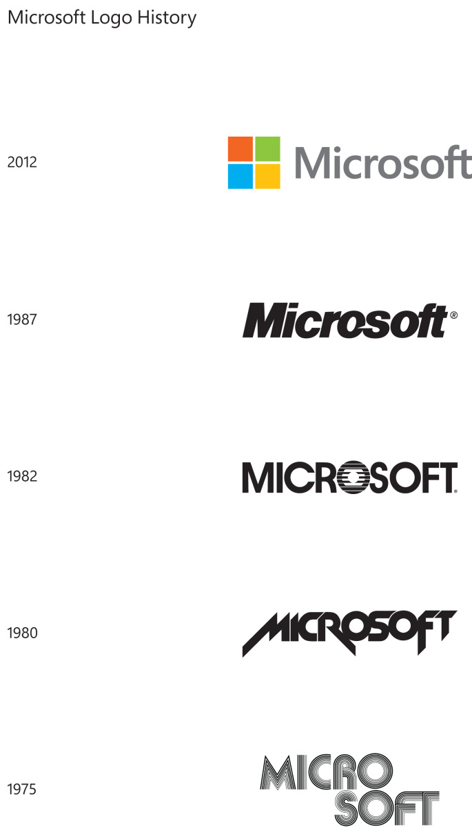 History of Microsoft logos (subtle changes like inclusion of slogans are not included)