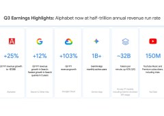 Alphabet praneša apie 25 % pajamų augimą 2026 m. III ketvirtį, išryškina pažangą dirbtinio intelekto ir debesų sričių srityje