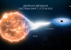 Roscosmos Reveals Space Views from ART-XC Hard X-Ray Telescope
